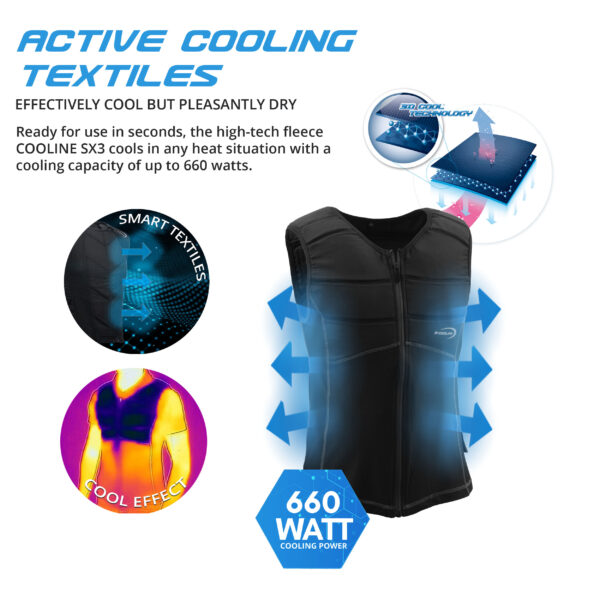 Technical product description of the cooling vest SX3 from E.COOLINE