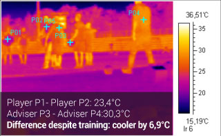 Thermal image: heat measurement with IR camera