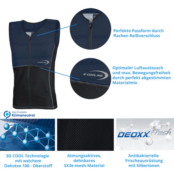 Product Features of the Repower Kids Cooling Vest with Zipper by E.COOLINE, Two-Tone Blue/Black, Medical Device