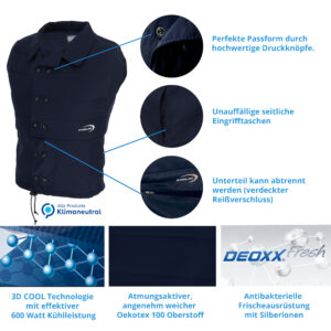 Product features for E.COOLINE Repower Vital Cooling Vest in blue