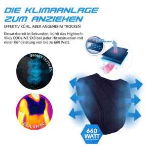 Technical product description of the cooling vest from the E.COOLINE Heat Emergency Kit