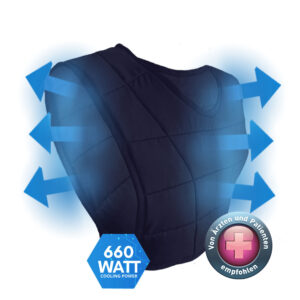 Technical product description of the cooling vest from the E.COOLINE Heat Emergency Kit