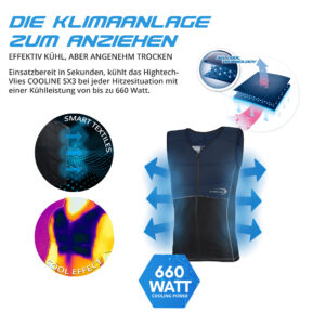 Product features Repower Kids Cooling Vest with front zipper by E.COOLINE, two-tone blue/black, medical device