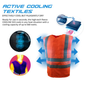 Technical Product Description of the SX3 High-Visibility Vests from E.COOLINE