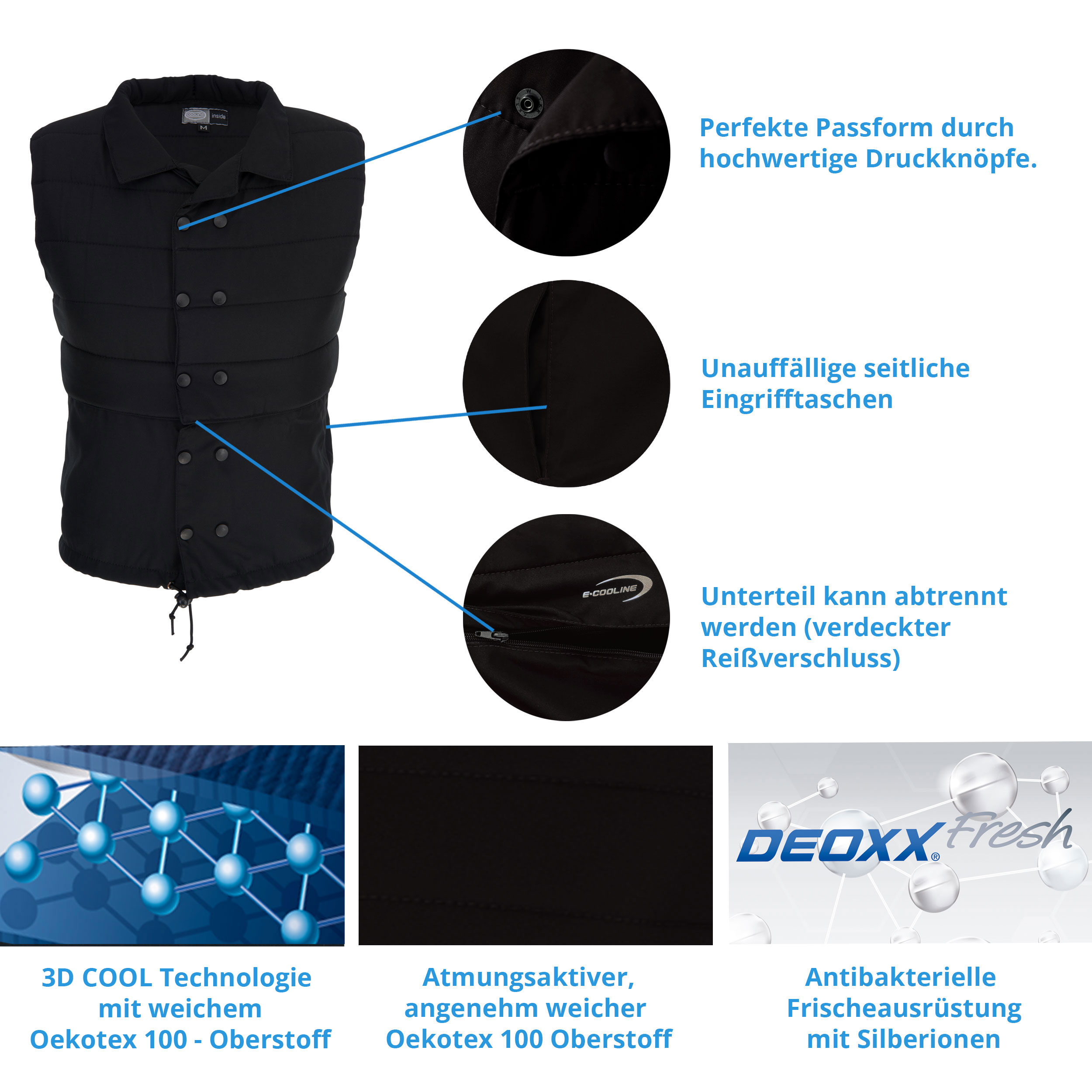 E.COOLINE Powercool SX3 RaceVest - Cooling vest - Image 7